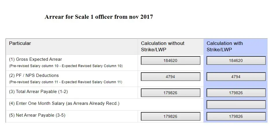 11 BPS arrear and new salary calculator